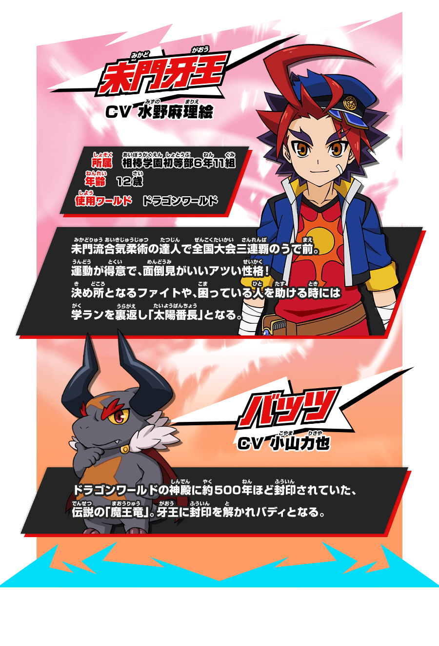 キャラクター｜フューチャーカード バディファイト 誕生！オレたちの