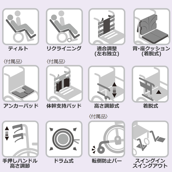 KX22-42Ⅱ カワムラサイクル リクライニング車椅子 自走式 介助兼用