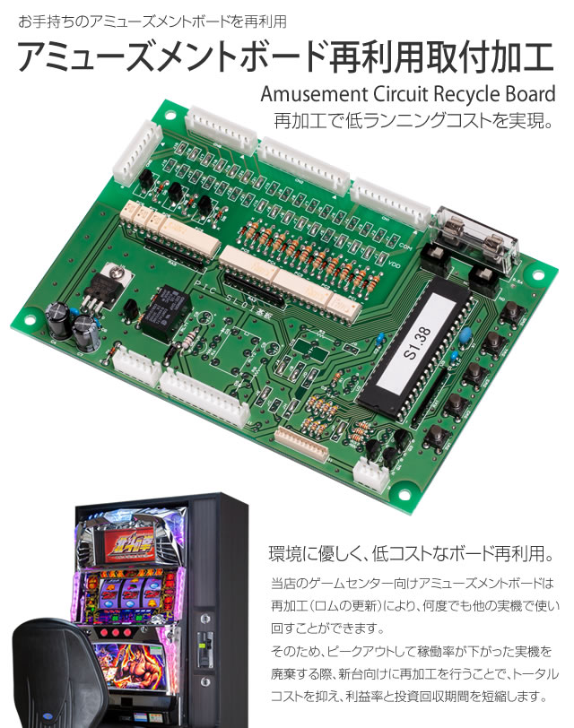 パチスロ実機をゲームセンター仕様にするアミューズメントボード【再
