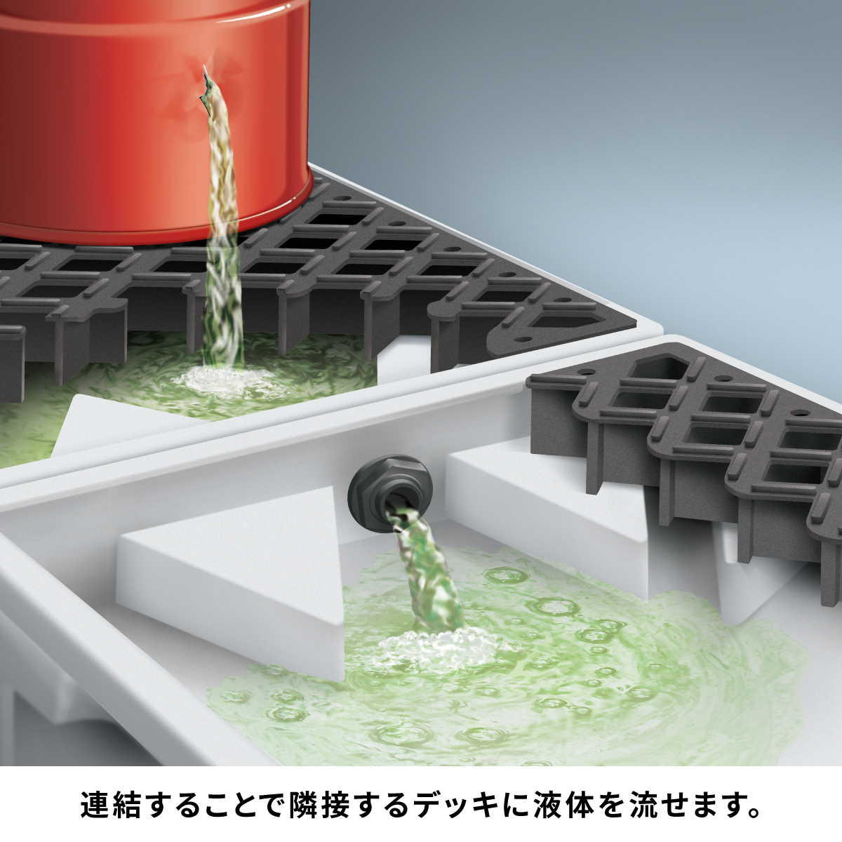 ピグ®ポリモジュラースピルデッキ2ドラム | 取扱い製品 | エー・エム