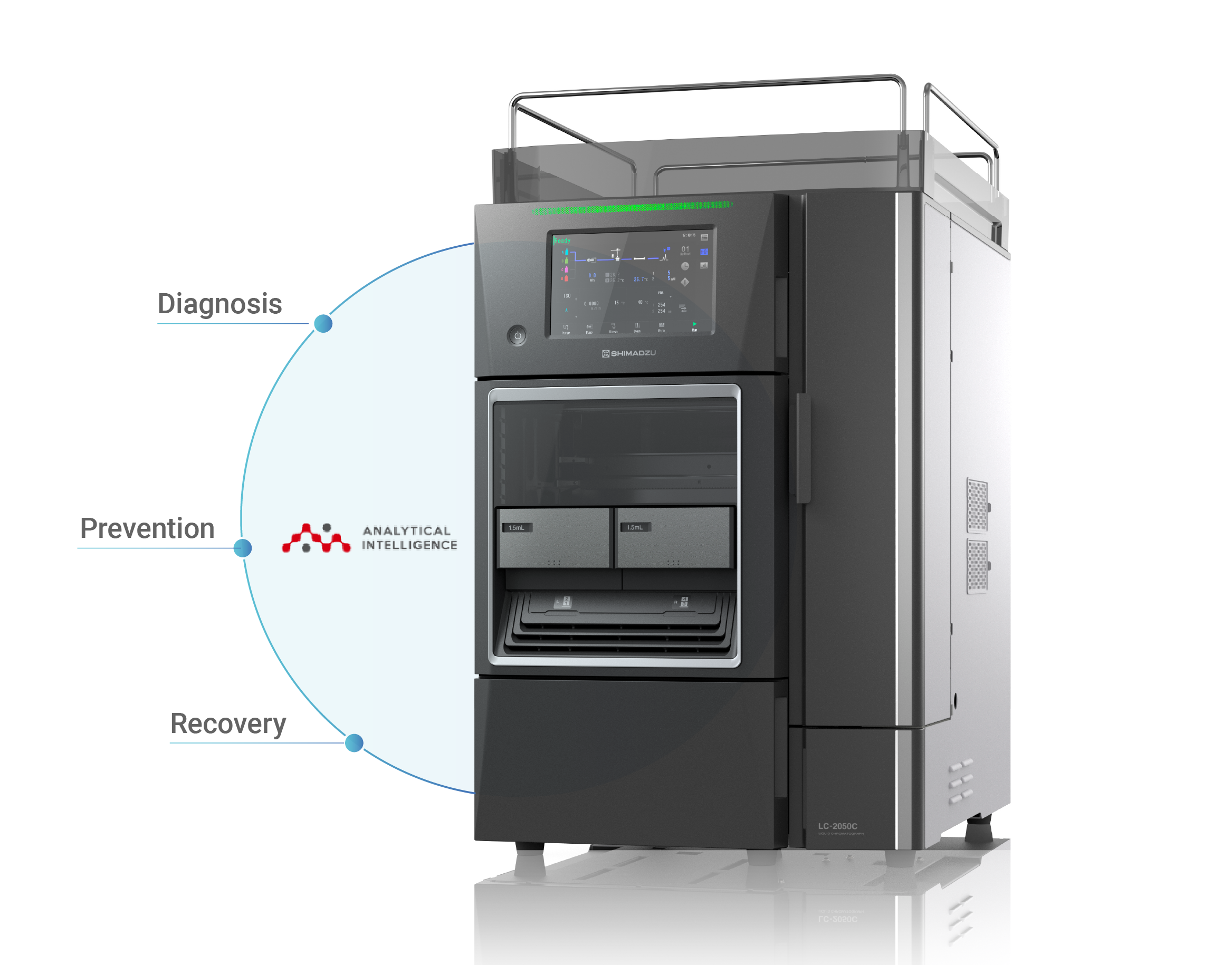 i-Series : 分析計測機器（分析装置） 島津製作所