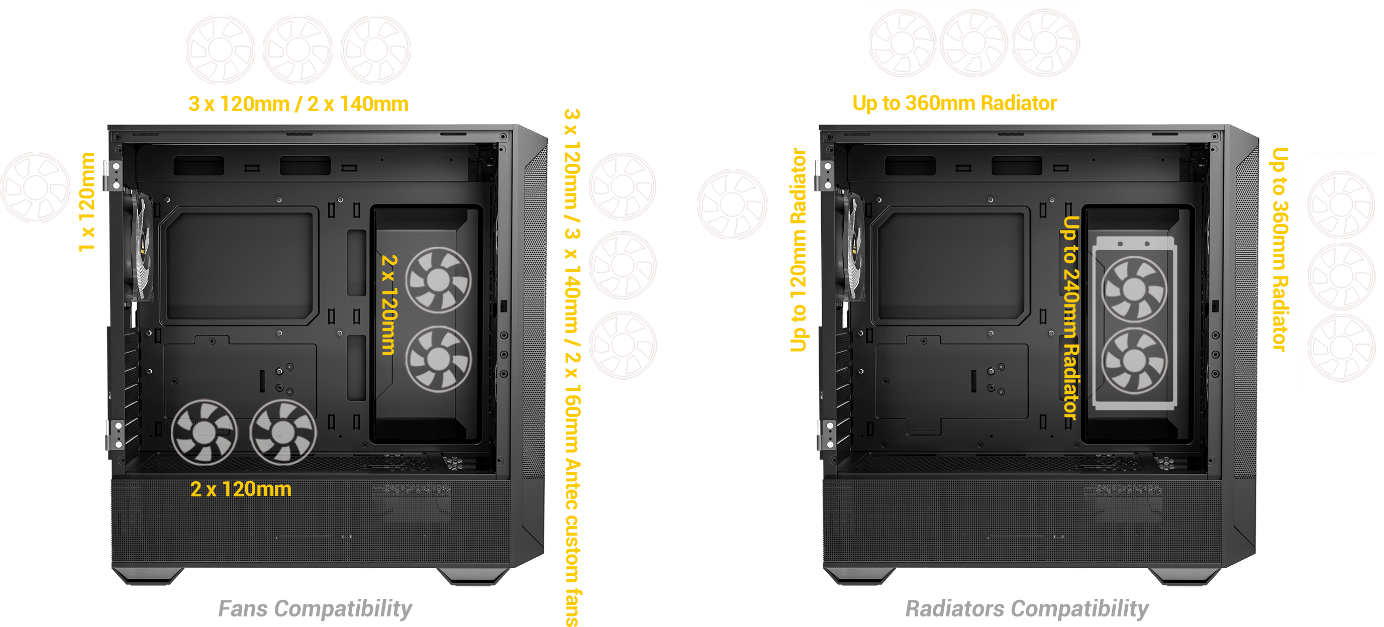 PCケース(自作PC用) ANTEC NX416L & B450 STEEL LEGEND PCケース(自作