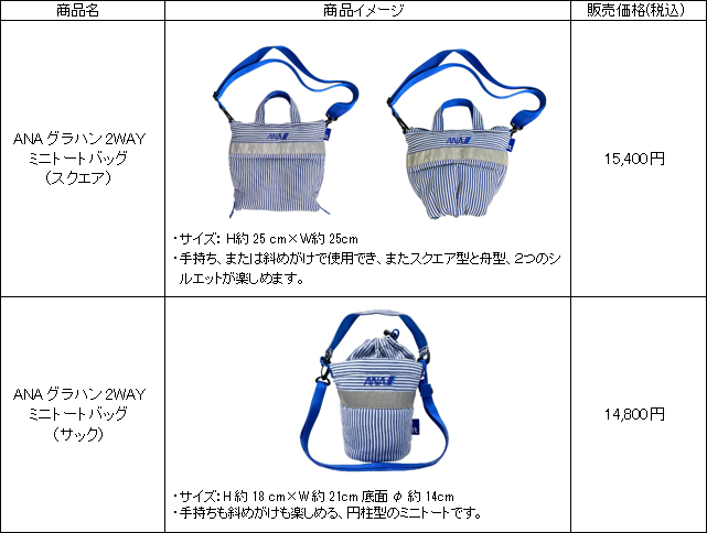 ANA × ROOTOTE グラハンアップサイクルミニトート ANA × ROOTOTE