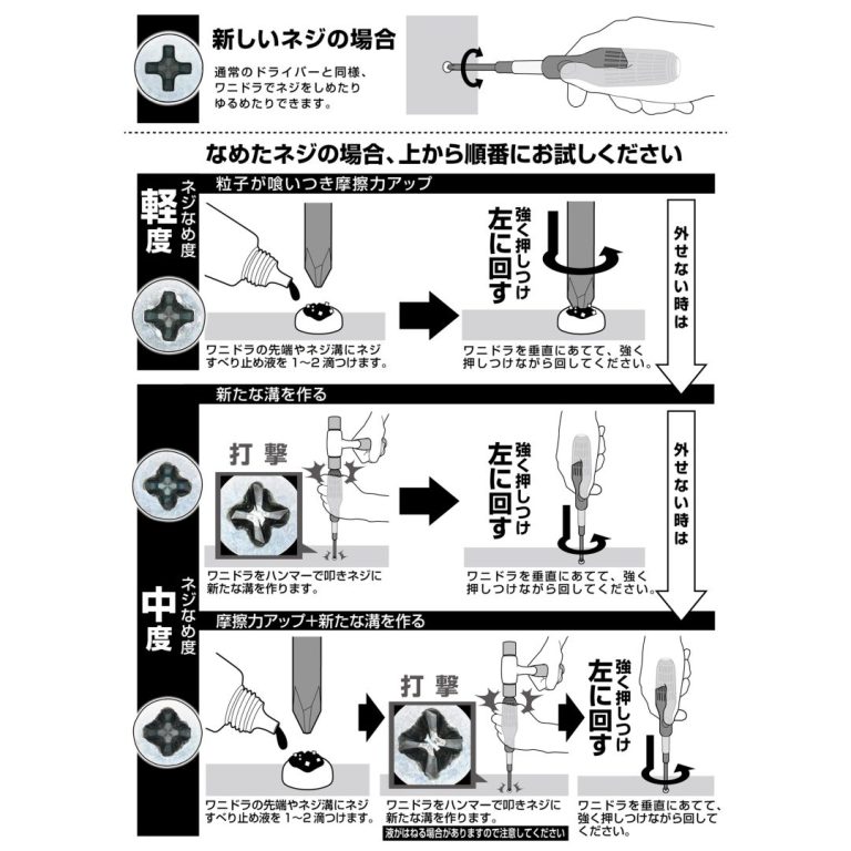 限定品】ワニドラセット 限定カラー | ANEXブランドのドライバー・工具