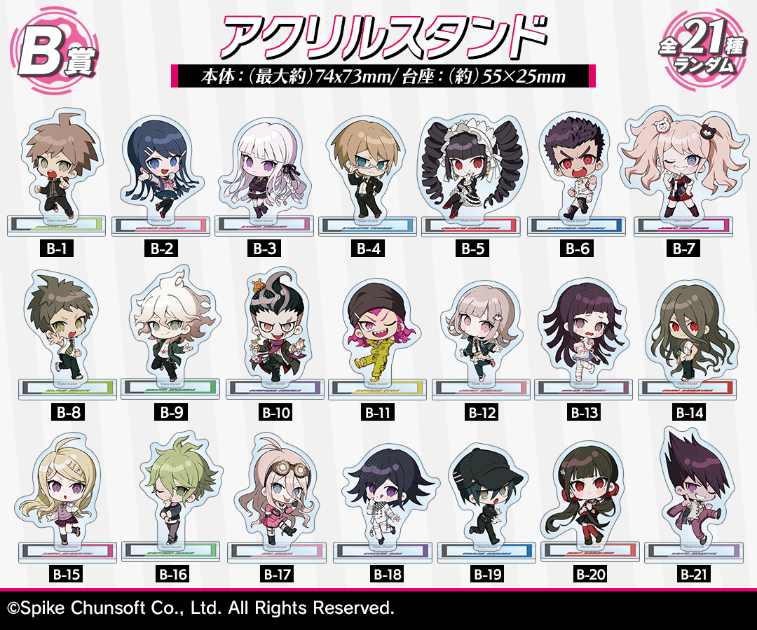 ダンガンロンパ くじ 上倉エク アニメイト くじメイト 缶バッジ 全種類