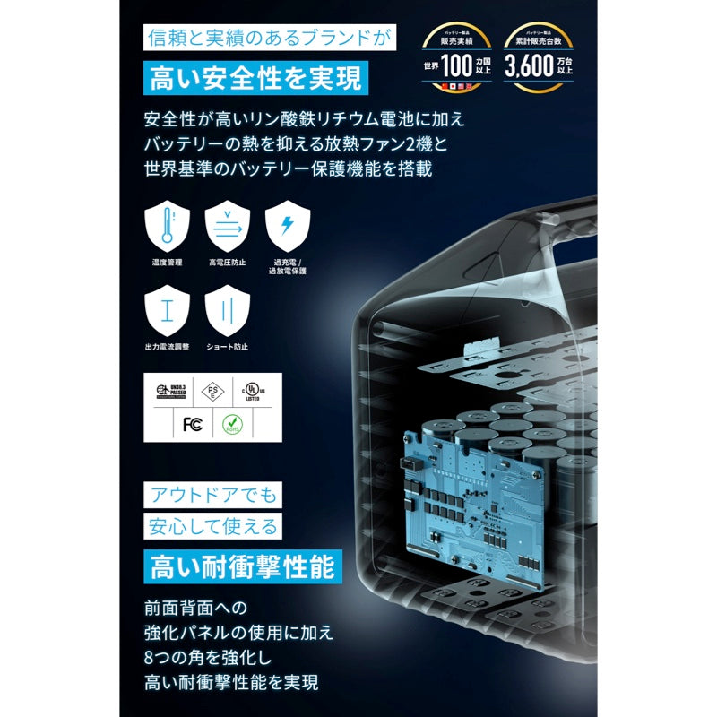 Anker 535 Portable Power Station (PowerHouse 512Wh) with Anker