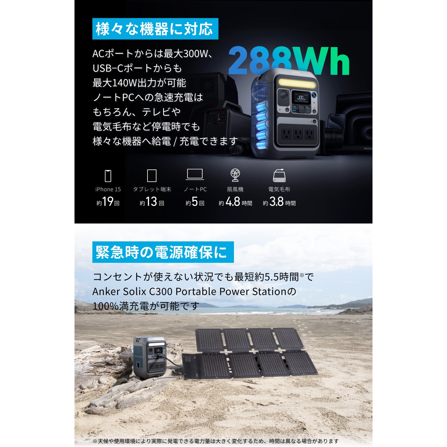 新品未開封】Anker SOLIX C300 36時間以内配送手続き Anker（アンカー