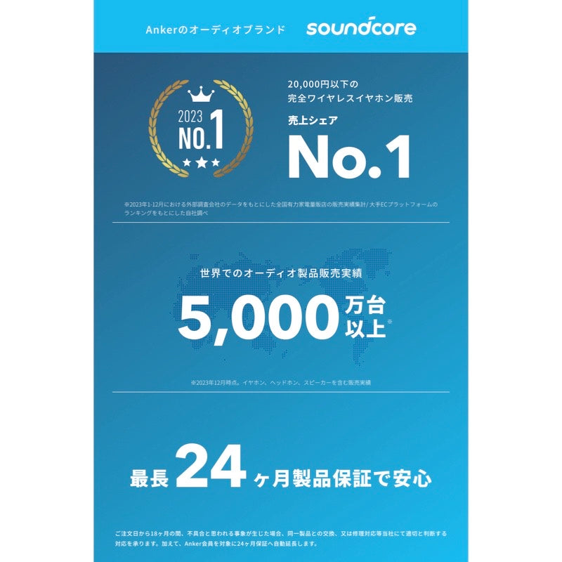 Soundcore Motion+｜Bluetoothスピーカーの製品情報 | Anker Japan