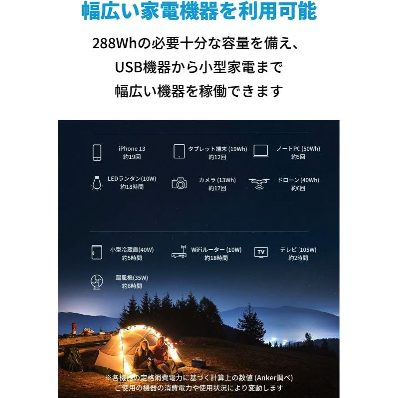 Anker PowerHouse II 300 | ポータブル電源の製品情報 | Anker Japan