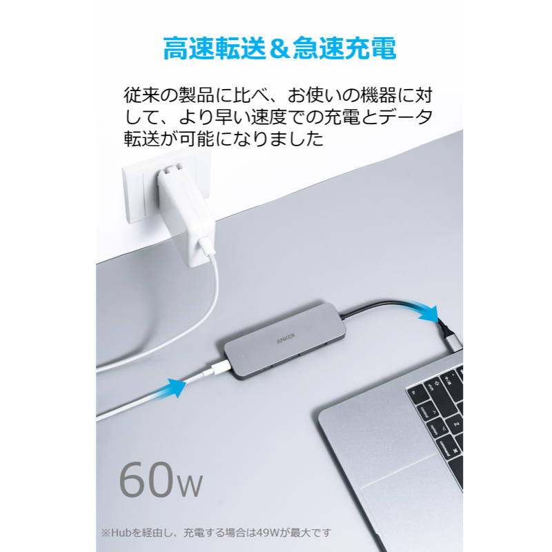 7 in-1 プレミアム USB-Cハブ｜USBハブの製品情報 | Anker Japan 公式