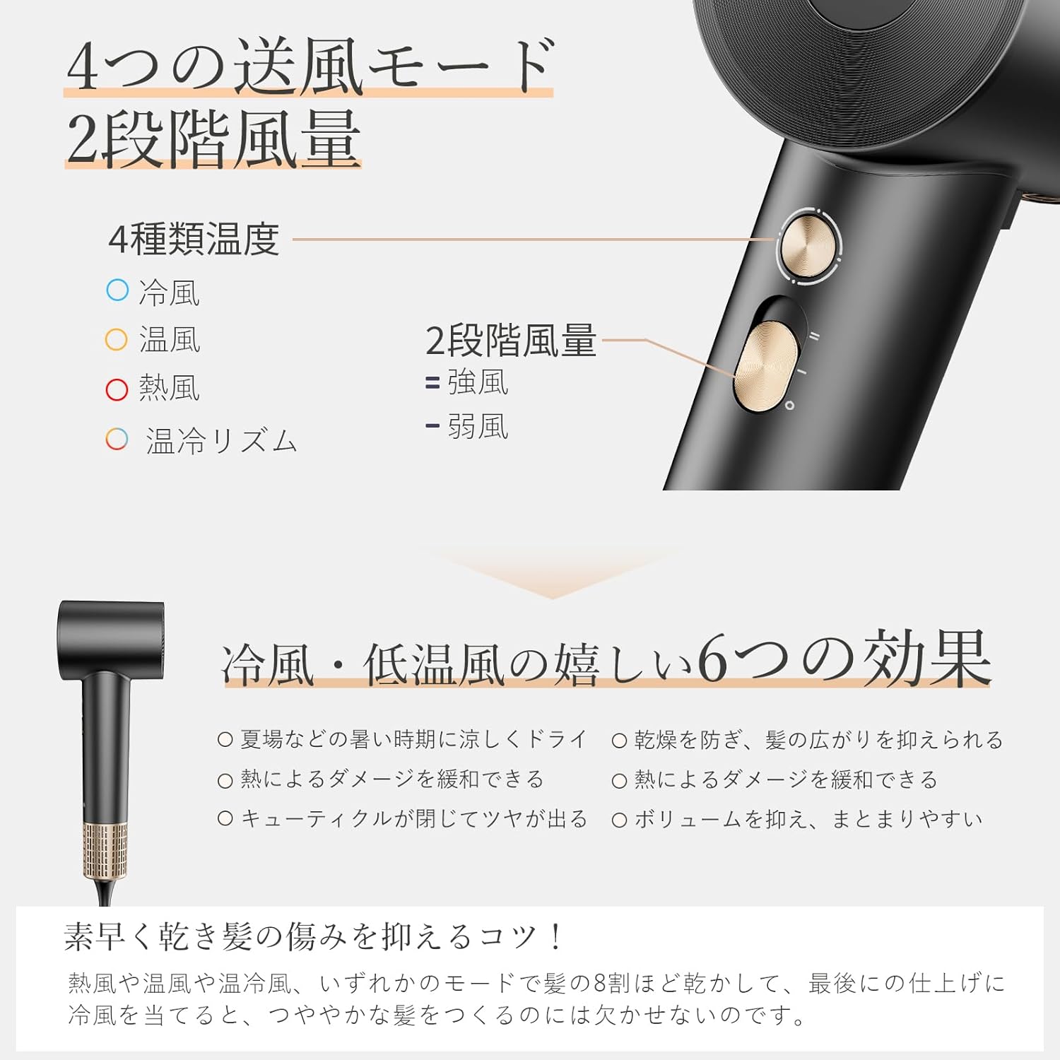 速乾X美髪】ANLAN ダブルケアドライヤー 速乾 頭皮ケア ヘア