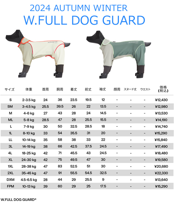 アルファアイコンダブルフルドッグガードLサイズ