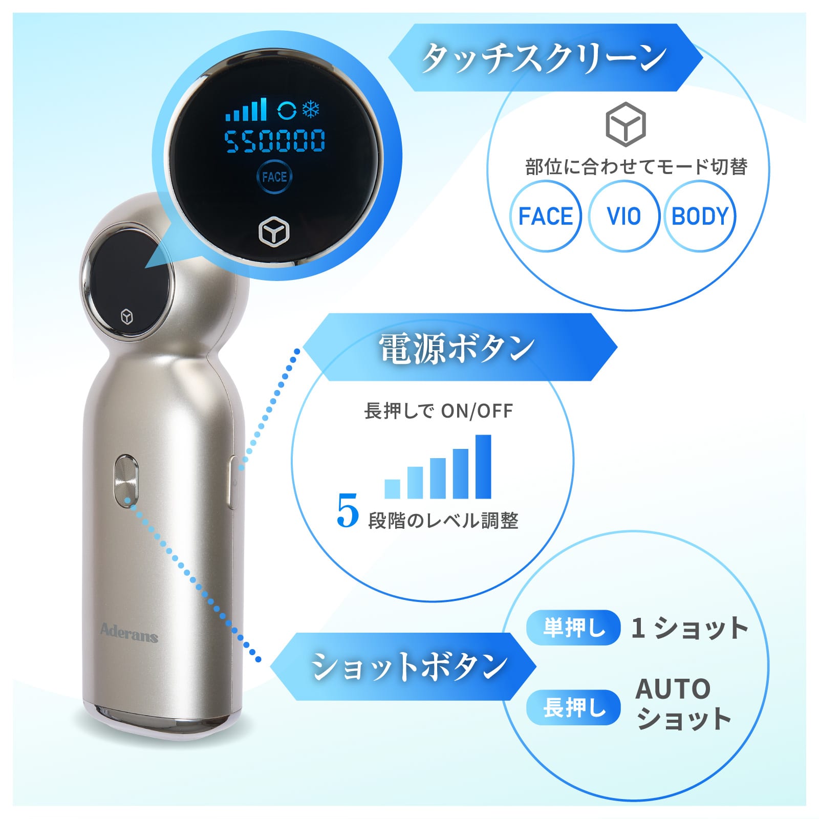 Aderans DoRAISE アイスクリーンPRO アデランス公式通販】 理美容家電/脱毛