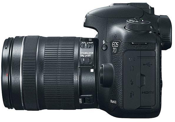 Canon 7D Mark II, New Lenses and Compact Cameras: First Look