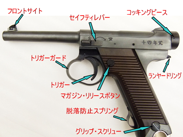 南部十四年式 EXHW 最新ロット 新製品・南部十四年式 前期型