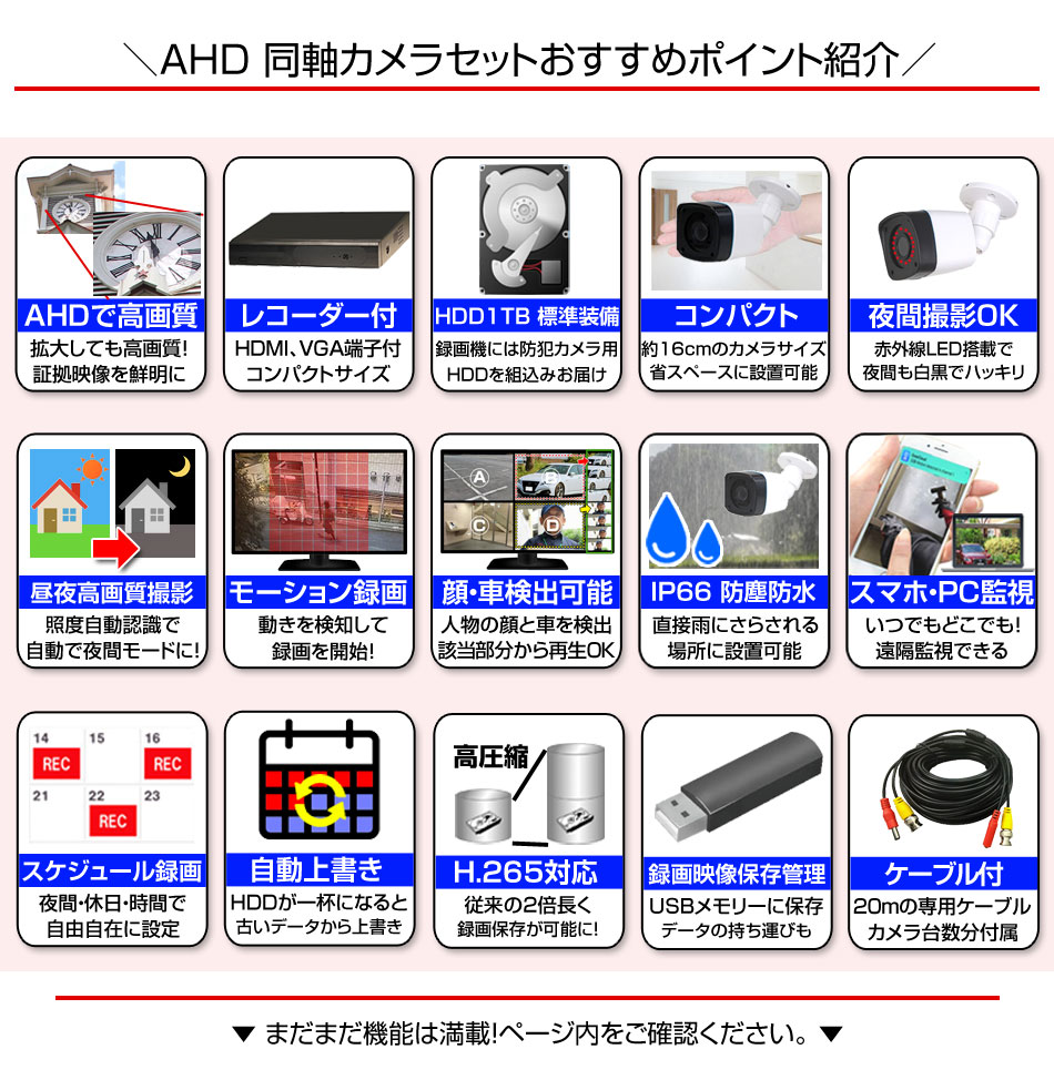 防犯カメラ 屋外 録画機能付き 顔検出 車検出 AI 格安 防水 家庭用