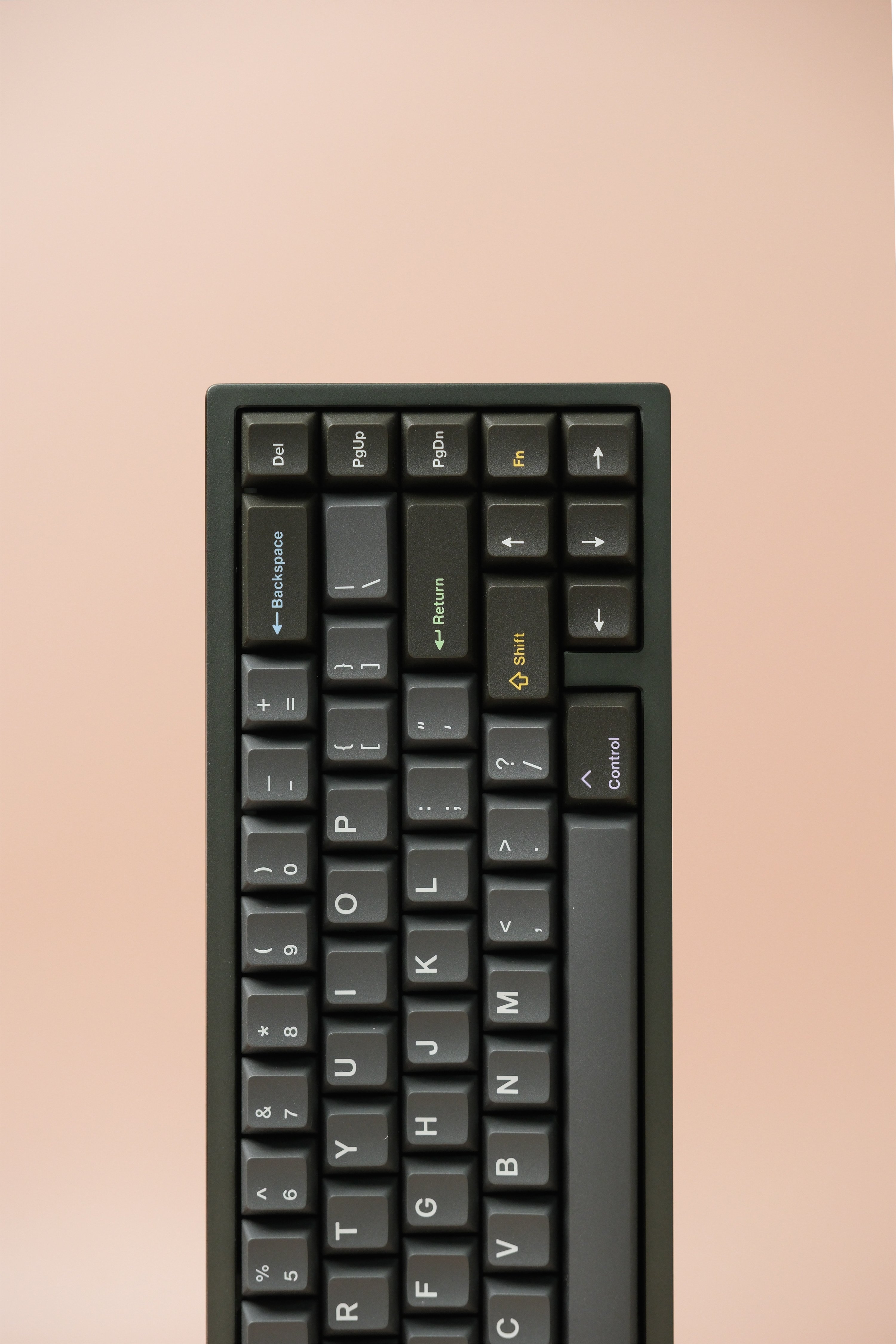 Mode Keycap Review - alexotos