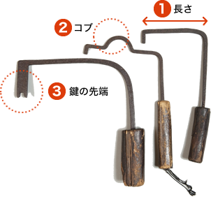鍵ものがたり Vol.4 江戸時代のオートロック 蔵の鍵│セキュリティ