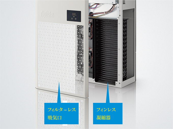 Apiste ENC-GR500L-Pro エアコン本体 ENC-GR500L (制御盤用クーラー