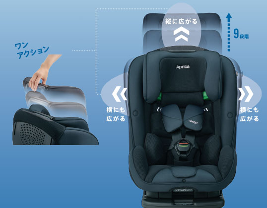 フォームフィット ネクスト | ベビーカー・チャイルドシートの