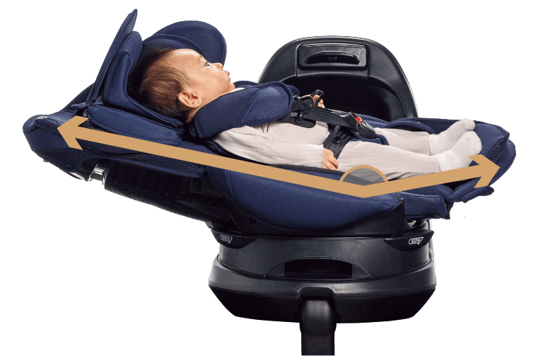 チャイルドシート「フラディアグロウ ISOFIX セーフティープラス AB