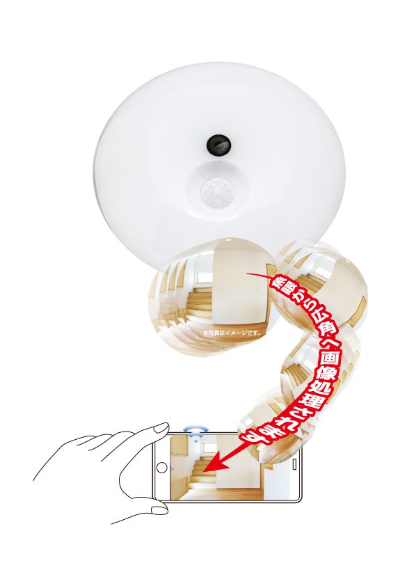 玄関用センサーライト×防犯カメラの新商品Wi-Fi防犯ライト 『ダイビー