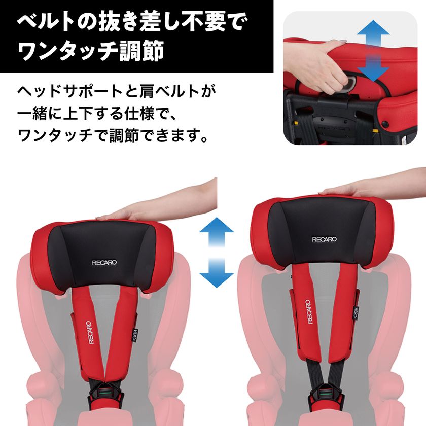 極品】レカロ RECARO J1 NEO ベビザラス限定品 チャイルドシート 希少