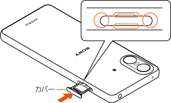 microSDメモリカードを取り付ける／取り外す | Xperia 10 VI SOG14