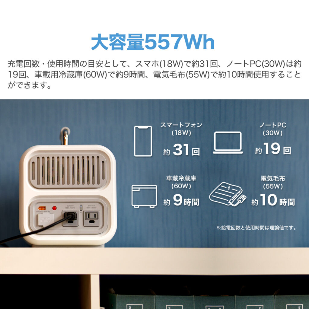 SABUMAの新しいポータブル電源 「S600」の先行予約が開始！｜AUTO