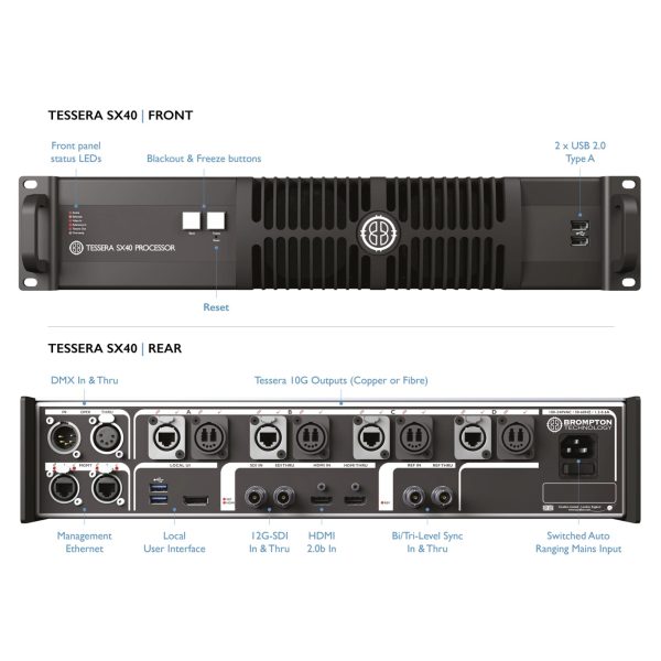 センディングボックス(Tessera SX40)の製品詳細｜映像音響テクニカル