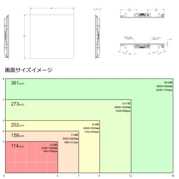 a78 新品 デジタル AC電源 フロアスケール用 LEDディスプレイパネル