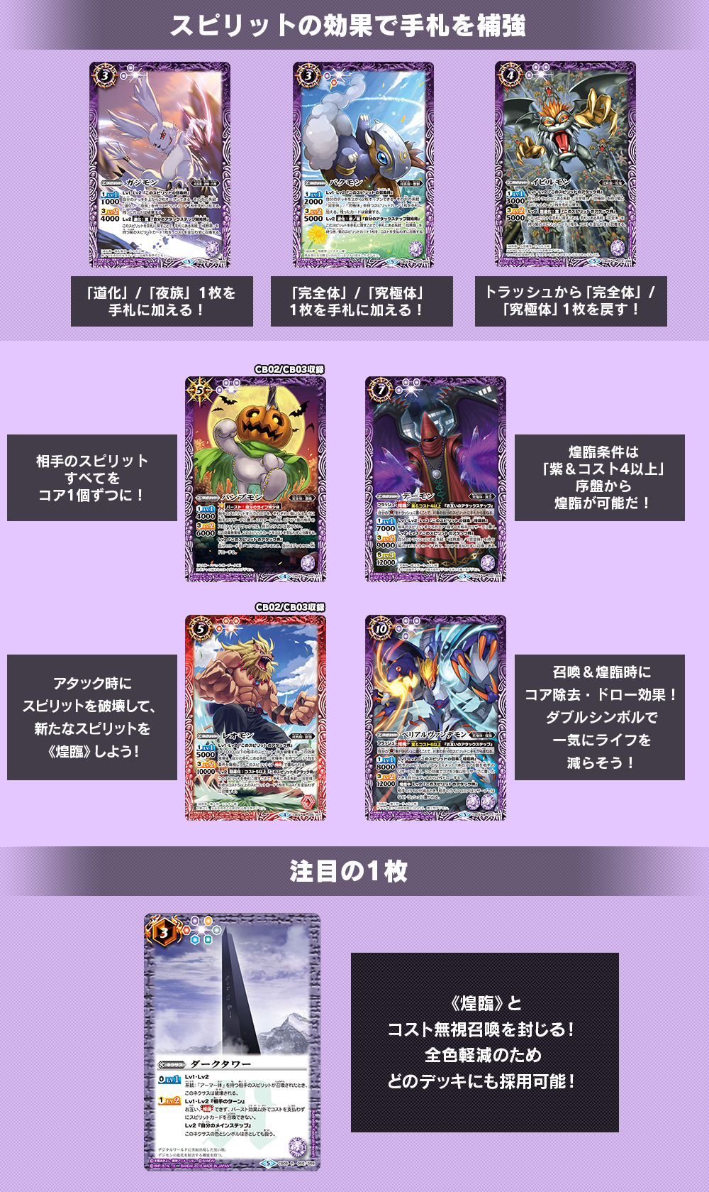 スリーブ付】BS バトスピ デジモン 煌臨デッキ + パーツ スリーブ付