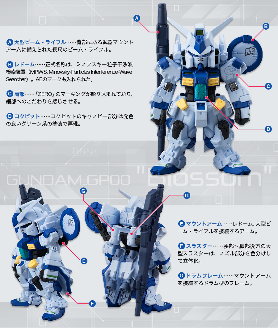 ガンダム食玩ポータル FW GUNDAM CONVERGE EX08 ガンダム試作0号機