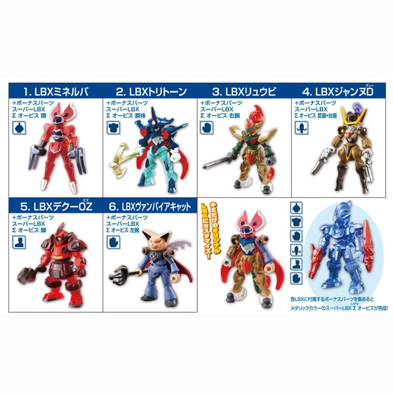 ダンボール戦機 LBXコレクション4｜発売日：2012年7月｜バンダイ