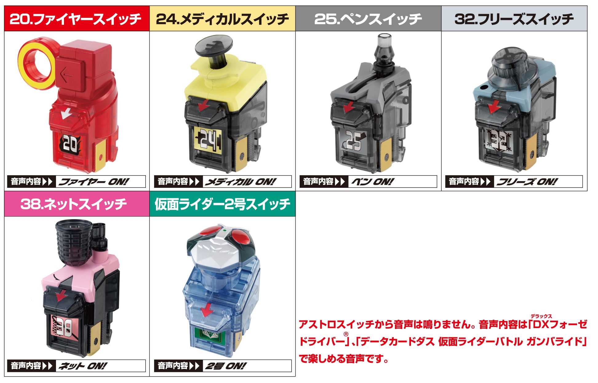 ΩiPe29FE 仮面ライダーフォーゼア ストロスイッチ5 全8種 仮面ライダー