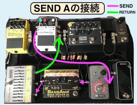 ラインセレクターBOSS-LS2の使い方~エフェクターで実例紹介♪~ | Bass