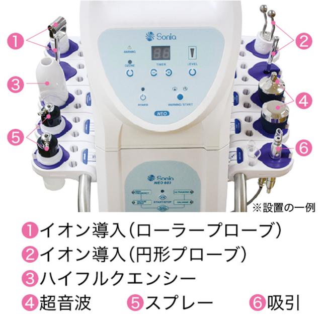 ソニア ネオ NEO-603 6機能複合美顔器-美容機器の卸/仕入れならビー