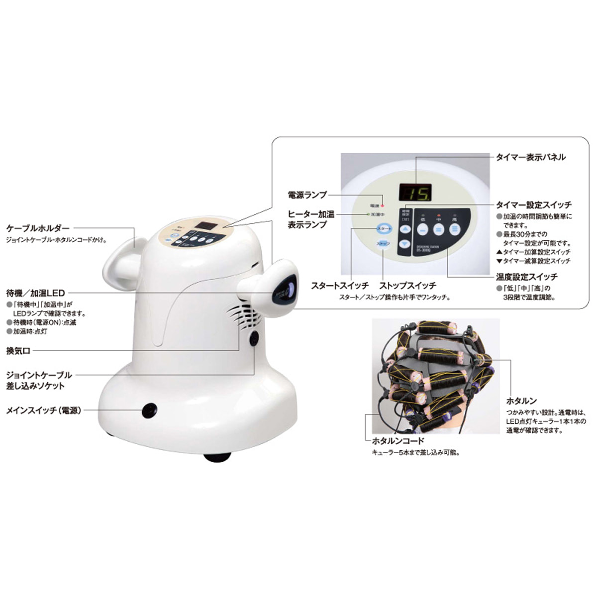 資生堂 システムキュール DS-300Q デジタルパーマ機 ロッド付き