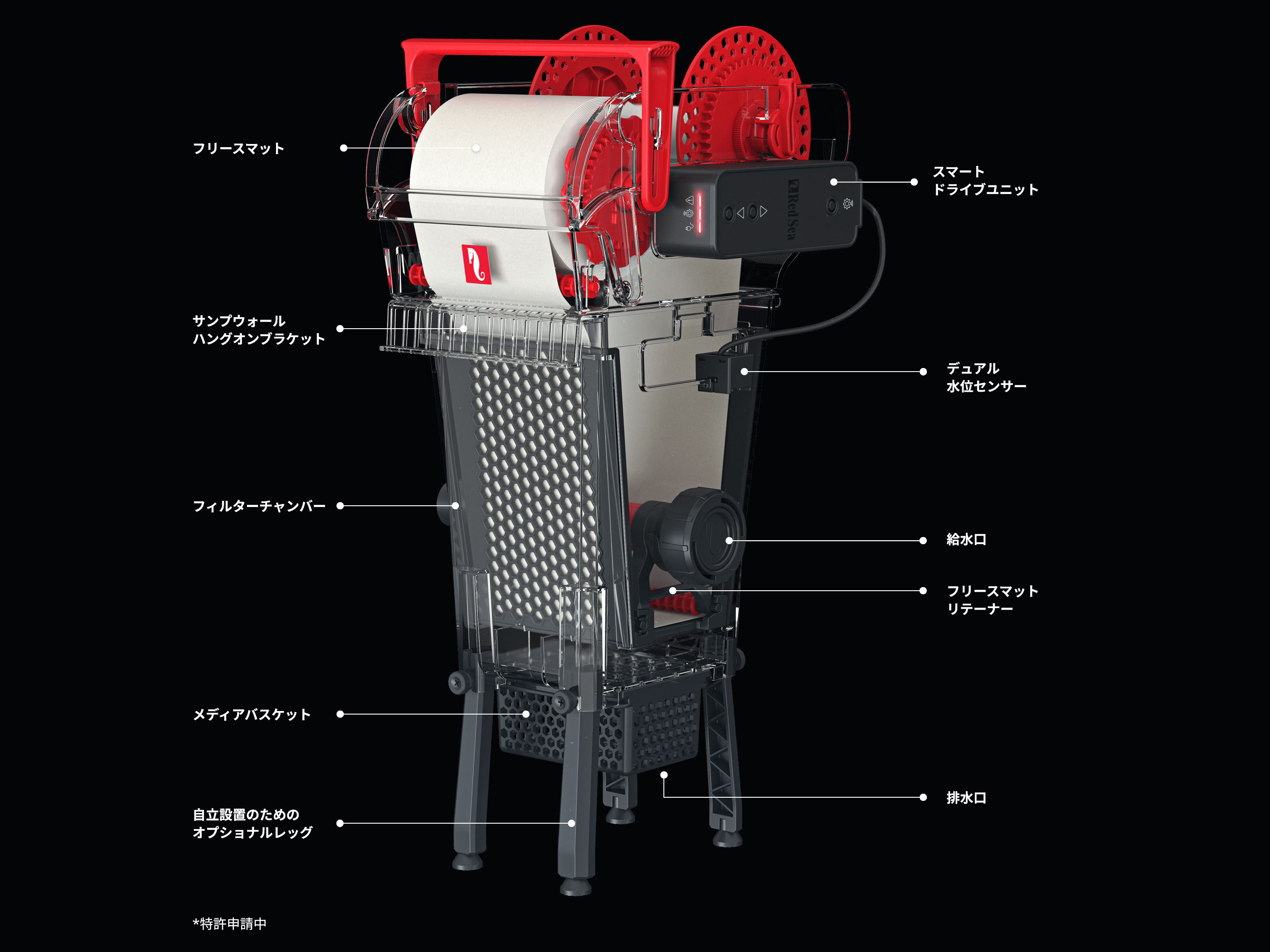 Reef Mat 500/1200｜ウェブ通販｜アクアリウム工房 ブルーハーバー