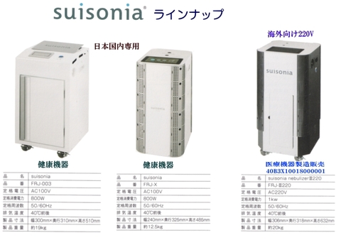 Rxck大特価】Suisonia 水素吸入suisoniaFRJ-003 Rxck大特価】Suisonia