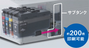 インクカートリッジ - 特長 | MFC-J5800CDW | インクジェット