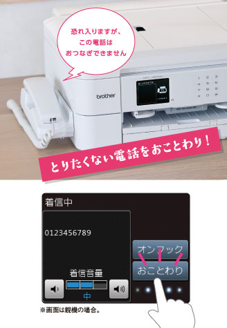 電話/コードレス子機 - 特長 | MFC-J738DN/DWN | インクジェット