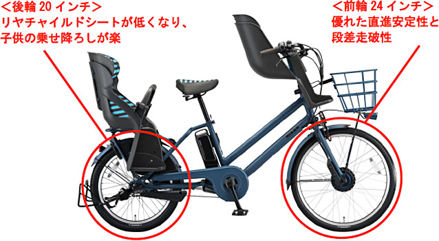 デュアルドライブ搭載でパワフル＆アクティブなルックス＞ ママにも