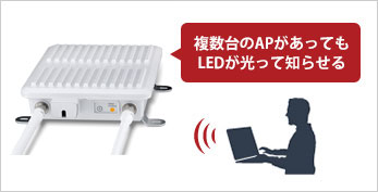 WAPM-1266WDPRA : Wi-Fiアクセスポイント : AirStation Pro | バッファロー