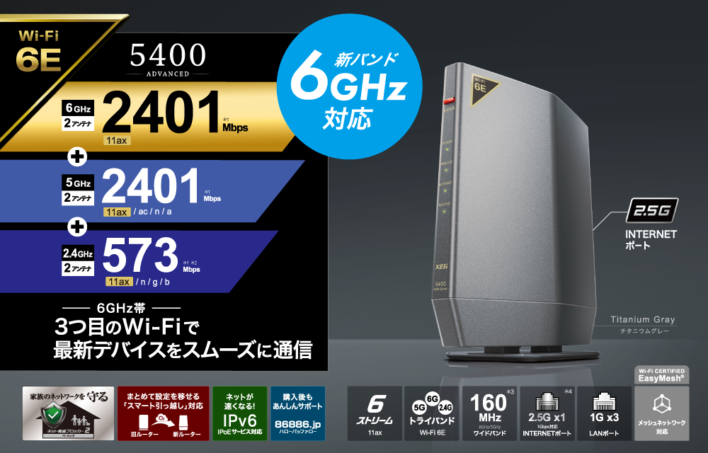 WSR-5400XE6/N : Wi-Fiルーター : AirStation | バッファロー