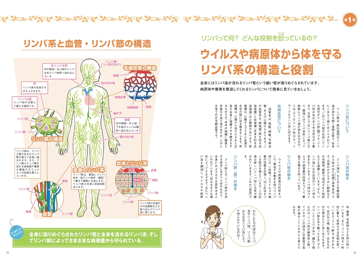 リンパケアセラピスト資格取得講座｜通信教育講座・資格のキャリカレ