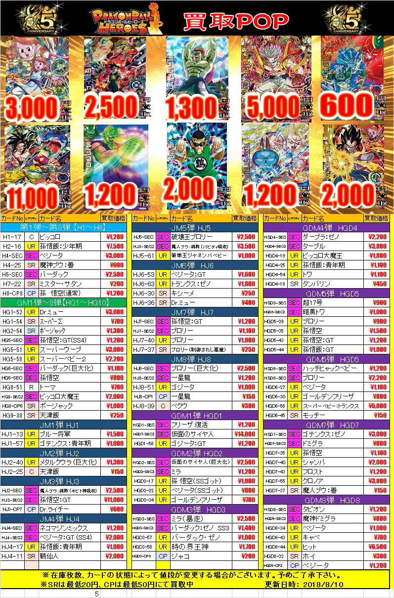 SDBH】買取表更新 【UM3：URロベル大募集】 / 広島店の店舗ブログ