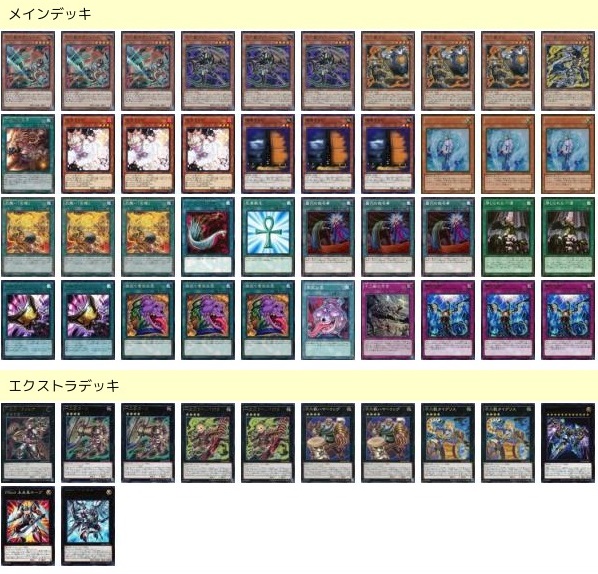 遊戯王OCG / 遊戯王店頭販売デッキ紹介 【十二獣】 / 岡山西口店の