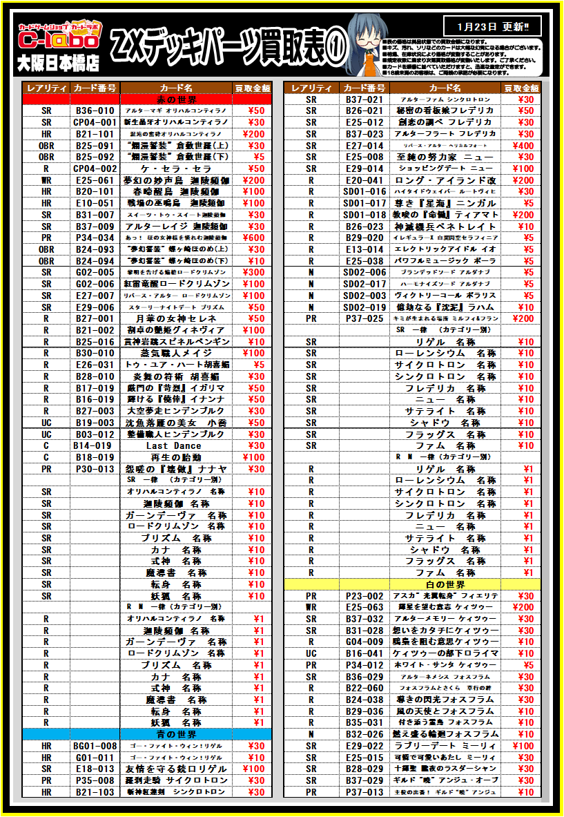 Z/X】全体買取表更新 2/6更新！！ / 大阪日本橋店の店舗ブログ