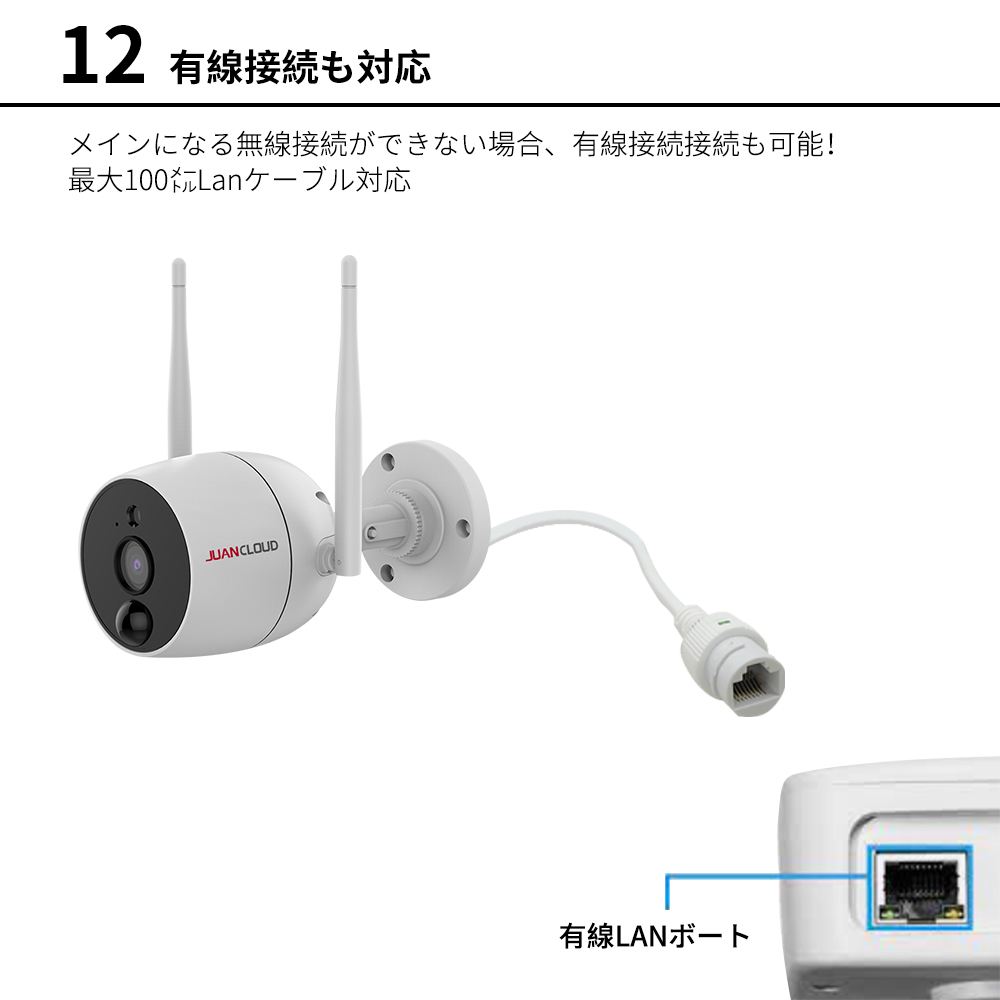 屋内IPカメラ Wi-Fiネットワーク 見守り 防犯 カメラ JUAN CLOUD JA